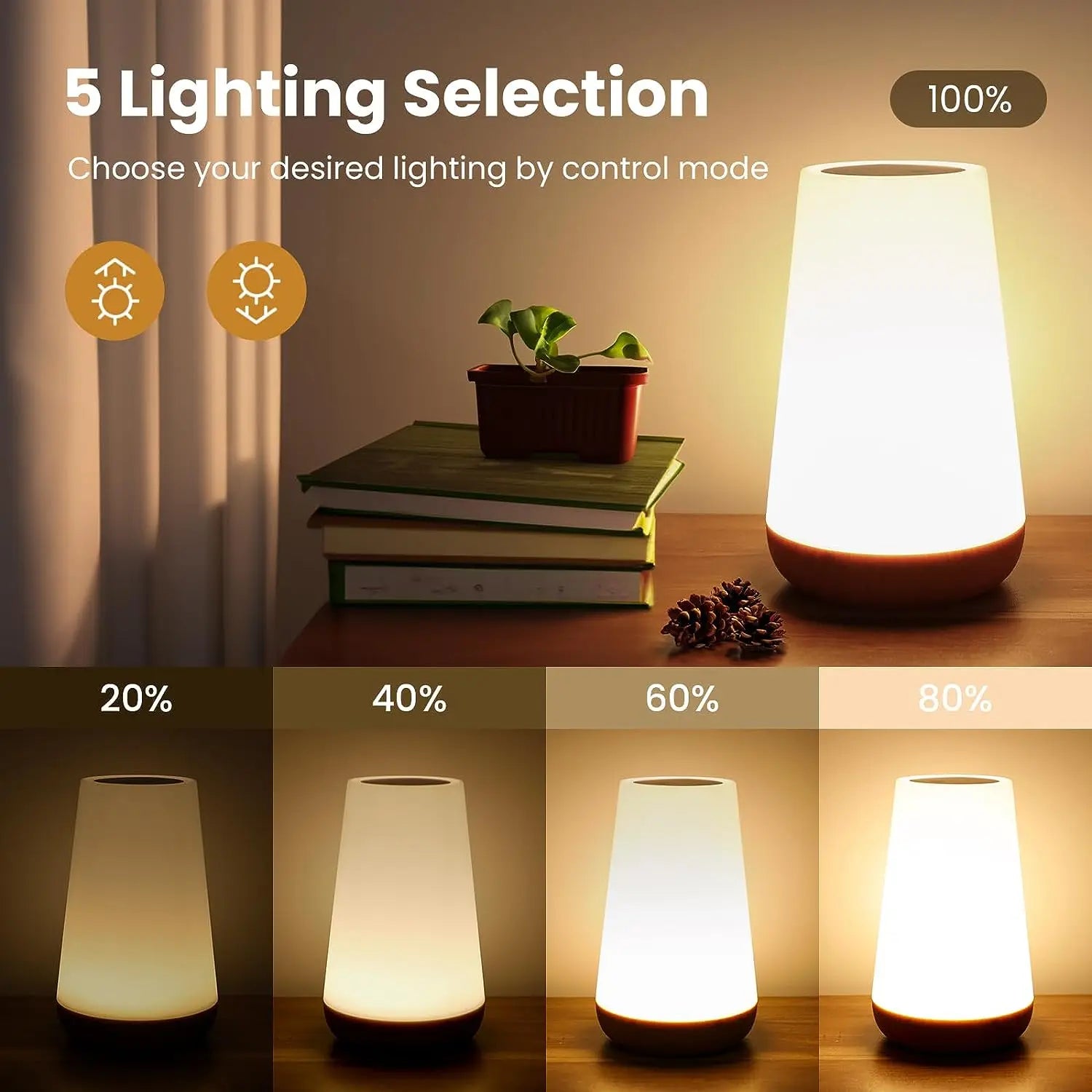 Luminária LED Multicolorida – Crie Ambientes Incríveis com 1 Toque.